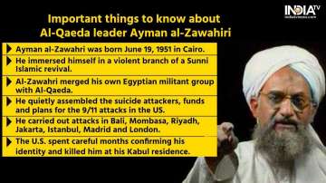 Al-Zawahiri