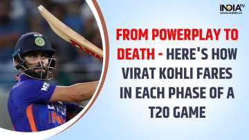 Virat Kohli's numbers in each phase of game