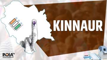 Himachal Pradesh Election 2022, Himachal Pradesh elections