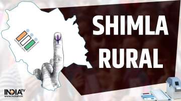 Himachal Pradesh Election 2022