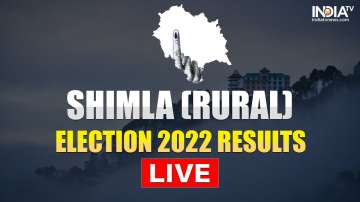 Shimla Rural Election Results 2022: Congress' Vikramaditya Singh retains seat, wins by over 13,000 votes.