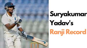 Suryakumar Yadav's Ranji record