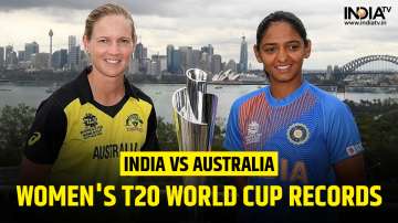 Women's T20 World Cup