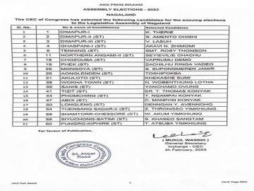 Congress candidates contesting in 2023 polls.