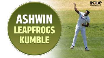 Ravi Ashwin registers major feat