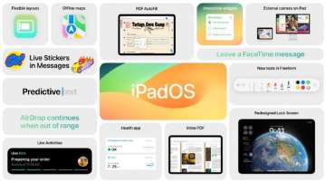 pad os news, Apple iPadOS 17, Apple iPadOS 17 features, apple, apple products, Apple WWDC 2023 event