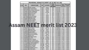 neet result 2023 pdf assam pdf download, assam neet result 2023 list, assam neet result 2023 topper 