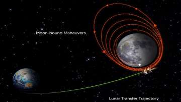 Chandrayaan-3: Indian spacecraft successfully enters moon's orbit