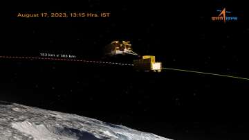 Chandrayaan 3, propulsion module, Vikram lander, ISRO control room, ISRO, moon mission, Chandrayaan 