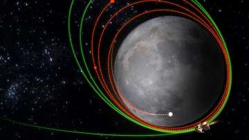 Chandrayaan-3, Chandrayaan-3 mission, isro, chandrayaan 3 lunar mission, ISRO, 