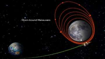 Chandrayaan-3 successfully inserted into the lunar orbit (Representational image)