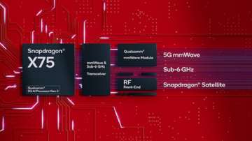 Qualcomm, Qualcomm Snapdragon, 5G,Qualcomm, Qualcomm Snapdragon, 5G tech news, latest tech news