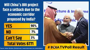 India TV Opinion Poll