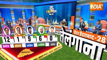 Telangana Exit Poll | Greater Hyderabad