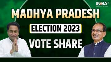 Madhya Pradesh Assembly Election Results 2023, vote share