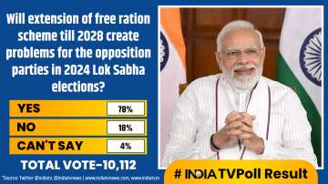 India TV Opinion Poll