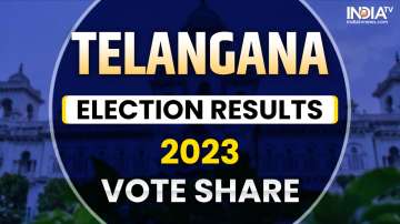 Telangana Elections Results 2023