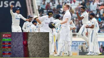 Joe Root's LBW dismissal invited a huge furore from England cricketers and their media on Day 3 of the fourth Test against India