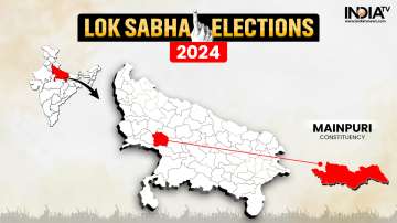 Mainpuri Lok Sabha Election Result 2024