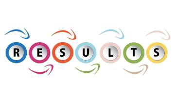 Karnataka 1st PUC Results 2024 date and time