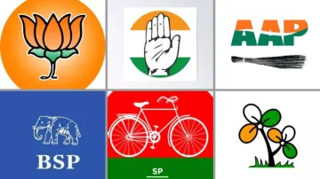 Lok Sabha Elections 2024, Election symbols, BJP, Congress, ECI