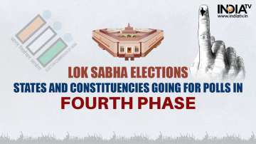 Lok Sabha elections 2024 fourth phase schedule