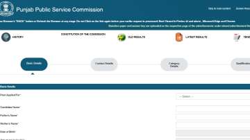 PPSC Veterinary Officer Online Form 2024