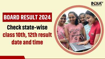 Class 10th, and 12th exam Result 2024 for various board date and time