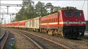 Train, Kerala