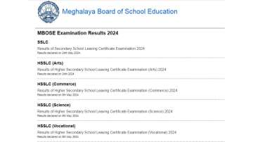 Meghalaya MBOSE 10th, 12th 2024 Results out