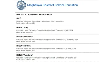 Meghalaya MBOSE 10th, 12th 2024 Results out