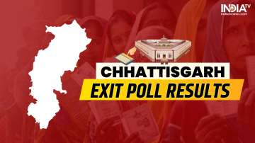 Lok Sabha Election 2024, Exit Poll Results 2024