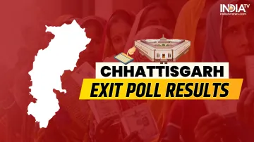 Lok Sabha Election 2024, Exit Poll Results 2024