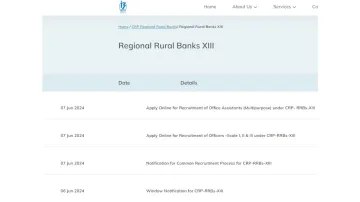 IBPS RRB CRP XIII Recruitment 2024 online application begins