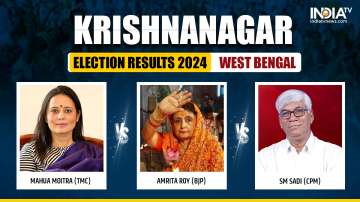 Krishnanagar Lok Sabha Election Results 2024: Mahua Moitra (TMC) vs Amrita Roy (BJP) vs SM Sadi (CPM)