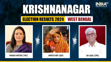 Krishnanagar Lok Sabha Election Results 2024: Mahua Moitra (TMC) vs Amrita Roy (BJP) vs SM Sadi (CPM)