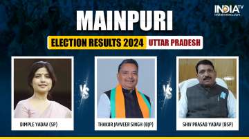 Mainpuri Lok Sabha Election Result 2024