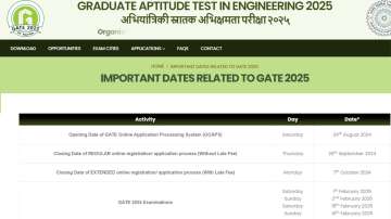 GATE 2025 registration