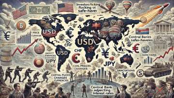 The Ripple Effect: How Wars Impact the Forex Market