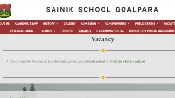 Sainik School Recruitment Notification released