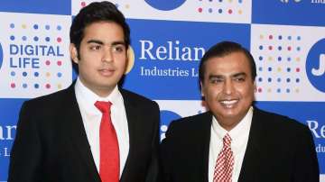 Reliance Industries Ltd