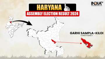 Garhi Sampla-Kiloi Election Result 2024 