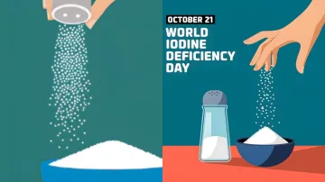 World Iodine Deficiency Day 2024