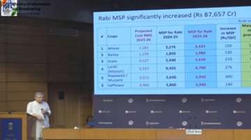 Good news for farmers as Modi government increases MSP for 6 Rabi crops in big move, MSP for 6 Rabi 