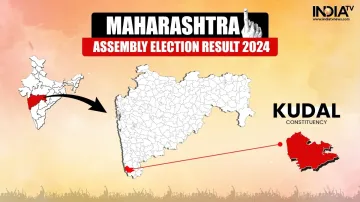 Maharashtra, Maharashtra elections, Maharashtra election results, Kudal Election Results 2024