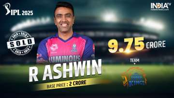 Ravichandran Ashwin at IPL 2025 mega auction