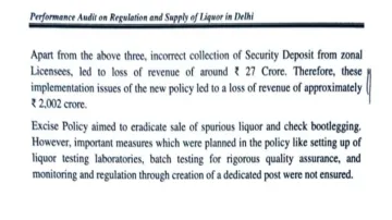 India Tv - New Delhi liquor policy led to the revenue loss of over Rs 2,000 crore: CAG report