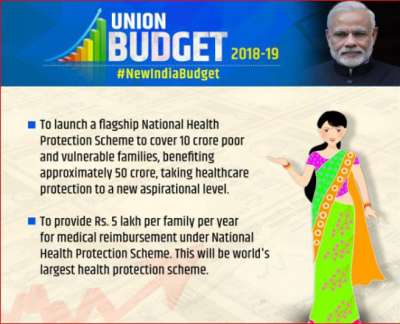 Government to launch a flagship National Health Protection Scheme to cover 10 crore poor and vulnerable families, benefiting approximately 50 crore, taking healthcare protection to a new aspirational level.