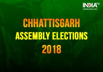 Chhattisgarh Assembly Elections 2018: Key issues in front of next government