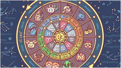 Horoscope April 21 2020 Astrological predictions for Aries